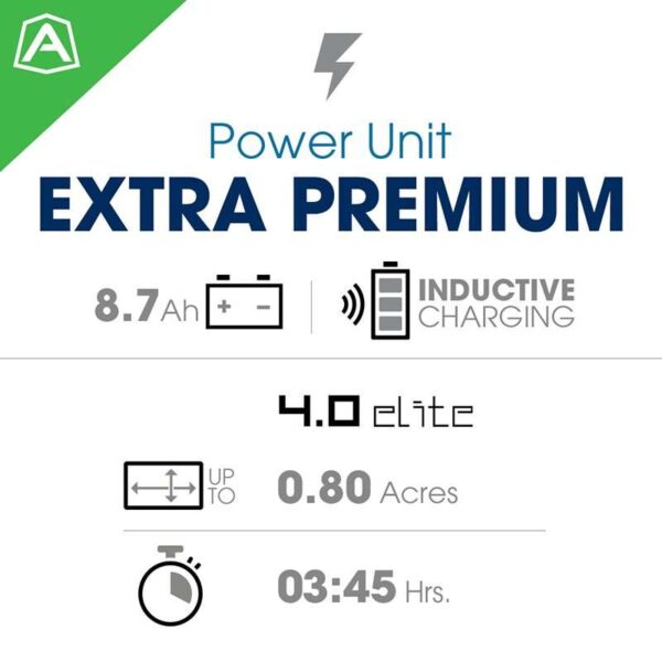 Extra Premium power unit specs