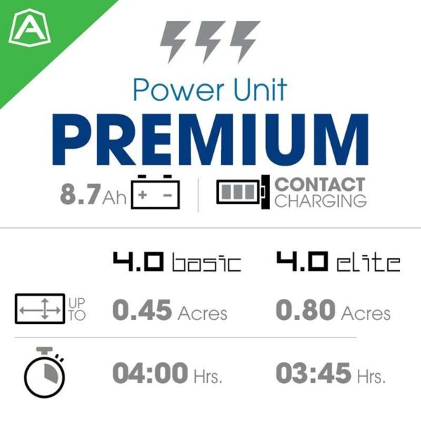 Premium Power Unit spec sheet