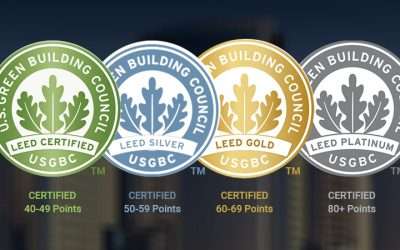How to get LEED certified (for businesses)