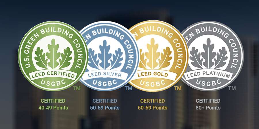 How to get LEED certified (for businesses)