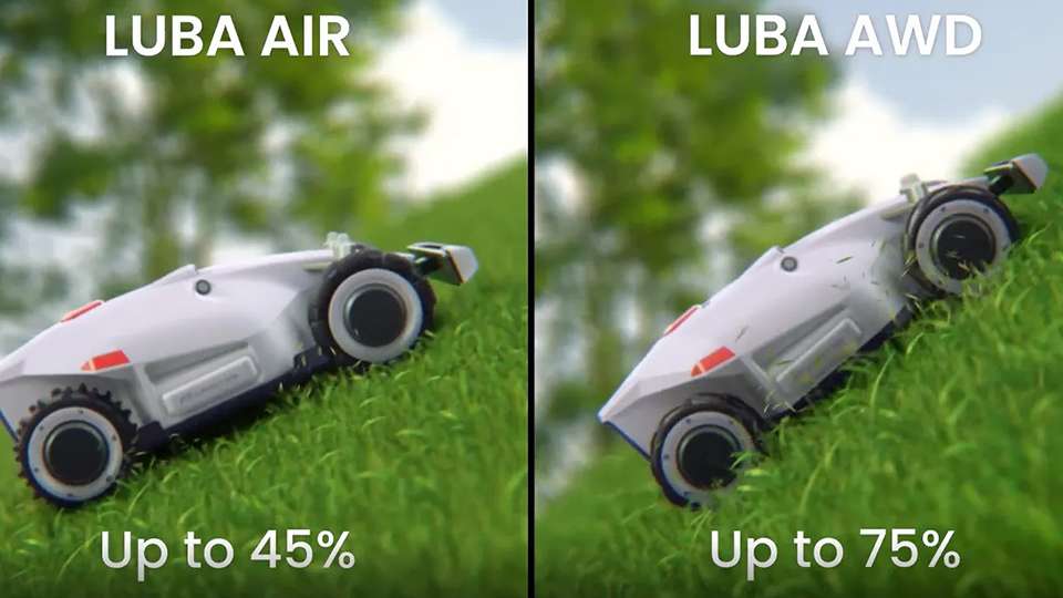 Mammotion Luba AWD and AIR slope